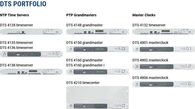 MTC est obsolète et remplacé par le portefeuille DTS - 7 avantages du portefeuille DTS avancé que vous devez connaître !