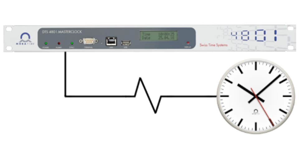 two-wire timecodes 