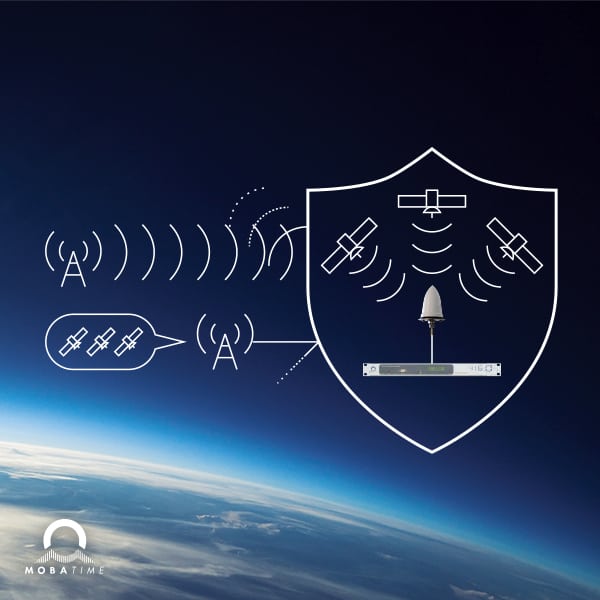 Receptor GNSS de seguridad