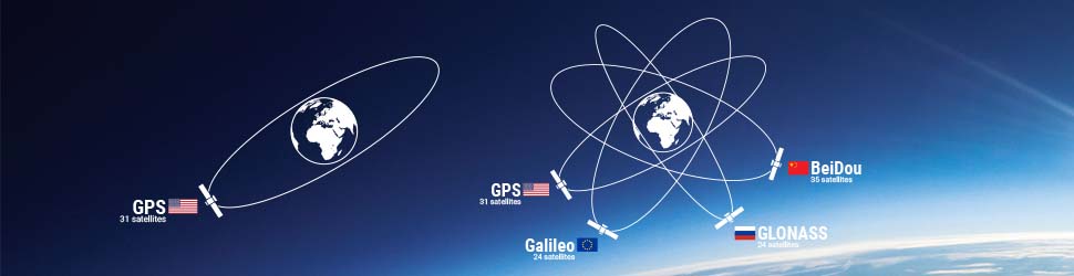 ¿Cuál es la diferencia entre GNSS y GPS?