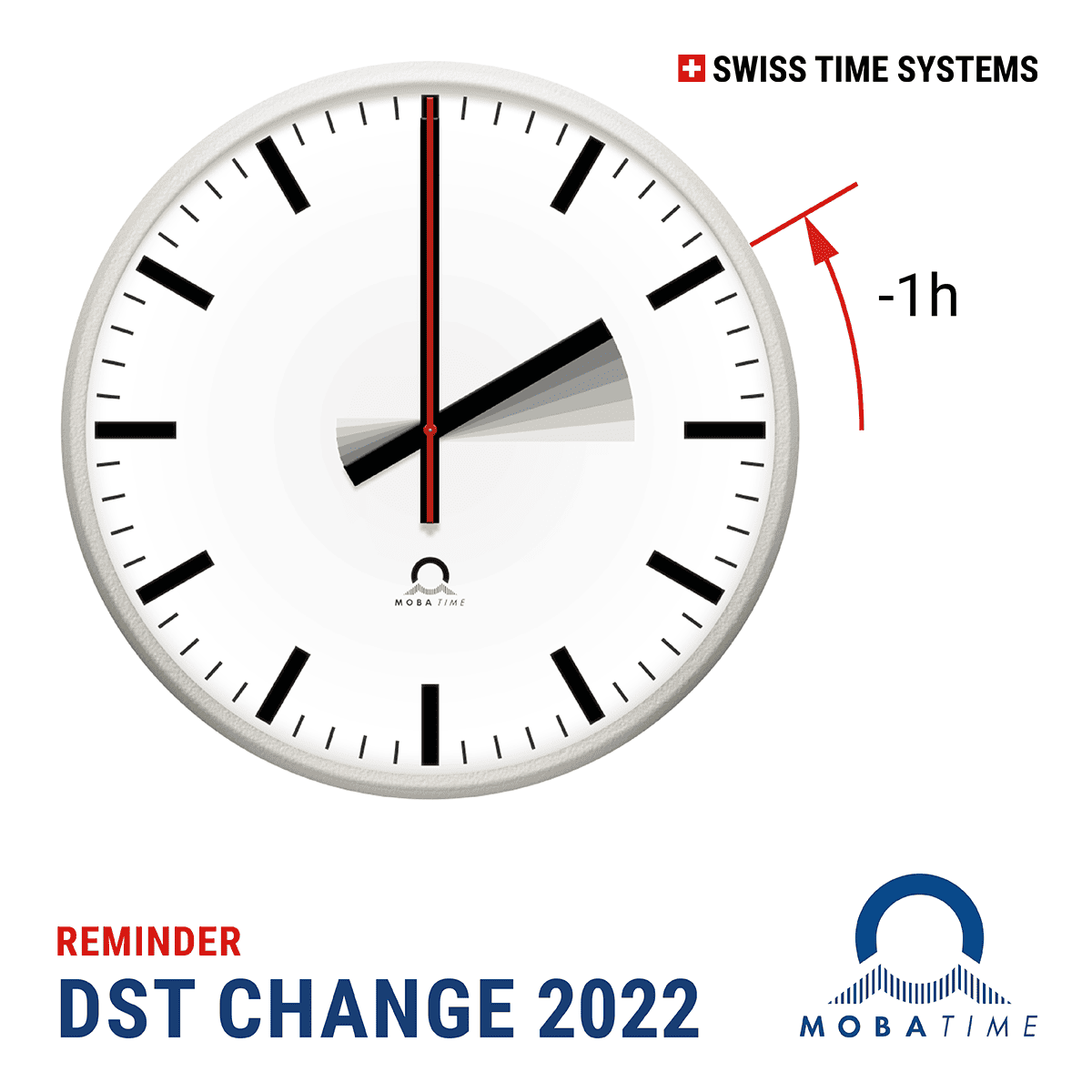 Daylight Saving Time 2022 ends