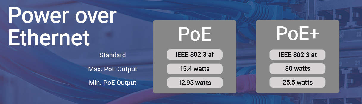 Titre POE blanc avec définition POE et POE+ dans des cases grises