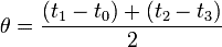 Network Time Protocol (NTP)