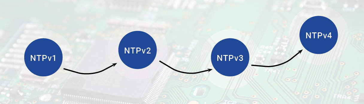 Schéma des versions NTP sur un circuit imprimé