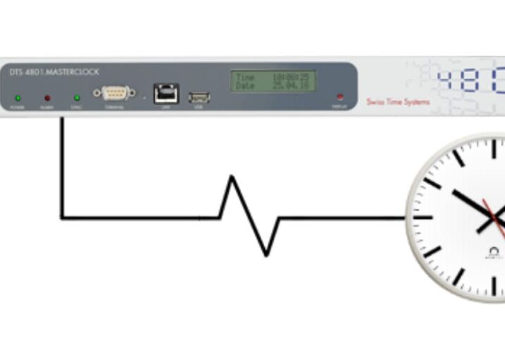 two-wire timecodes 