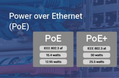 Différence POE et POE+_MOBATIME