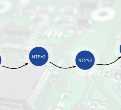 Development of the network time protocol versions (NTPv1 to NTPv4)
