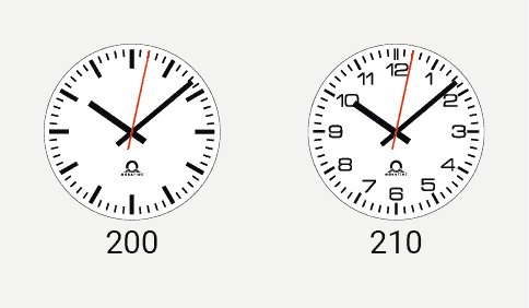Display of the different dials in the TREND series