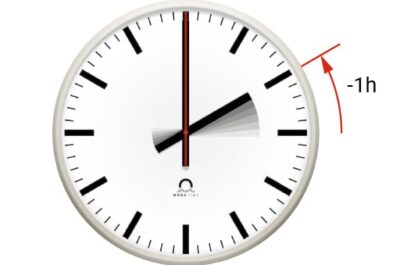 Un reloj analógico con una flecha roja que indica que el reloj se retrasa una hora