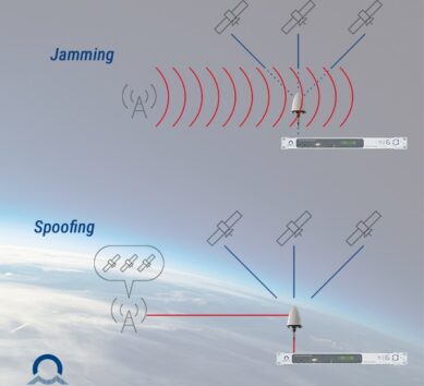 interferencia suplantación