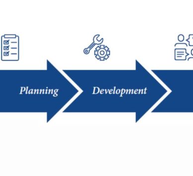 Graphique soulignant comment MOBATIME fournit une assistance et des solutions exceptionnelles à ses clients