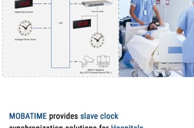 Vue détaillée des solutions d'horloges esclaves MOBATIME adaptées aux environnements hospitaliers