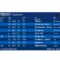 GXO Series Passenger Information Display