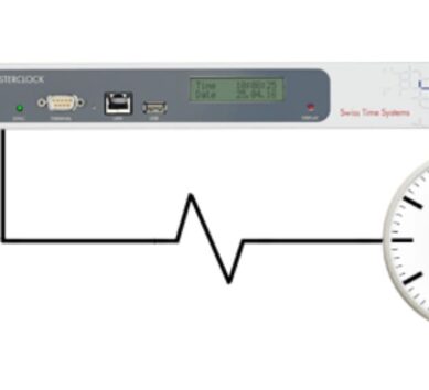 two-wire timecodes