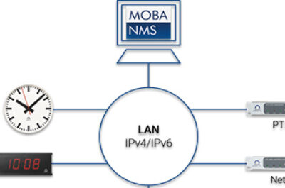 moba NMS 