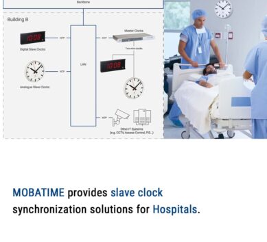Detailed view of MOBATIME slave clock solutions tailored for hospital environments