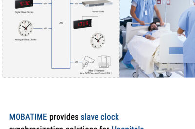Detailed view of MOBATIME slave clock solutions tailored for hospital environments