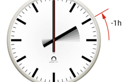 Animated analogue indoor clock which turns back one hour with red arrow on the right