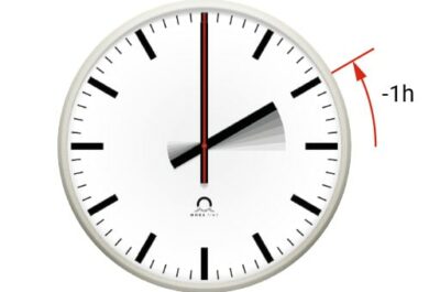 Une horloge analogique avec une flèche rouge indiquant que l'horloge recule d'une heure